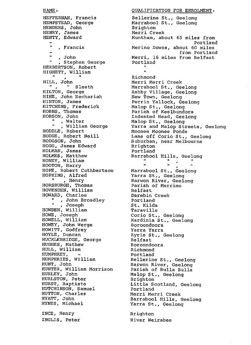 [Port Phillip District Electoral Roll 1849]